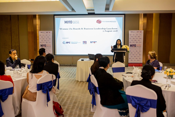 Boosting Gender Diversity on Boards