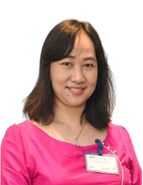Thin Myat Thu